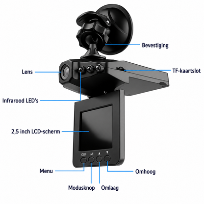 Compacte HD Dashcam