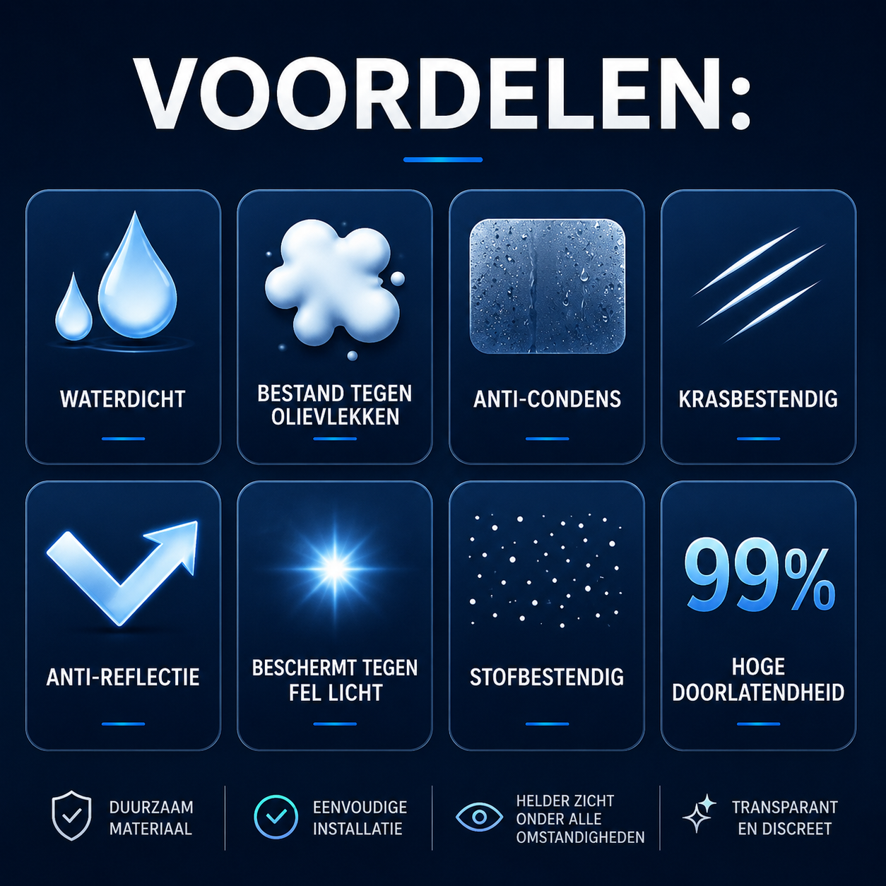 Anti-condens Folie voor Autospiegels
