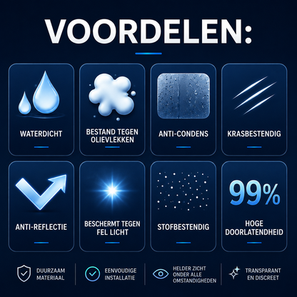 Anti-condens Folie voor Autospiegels