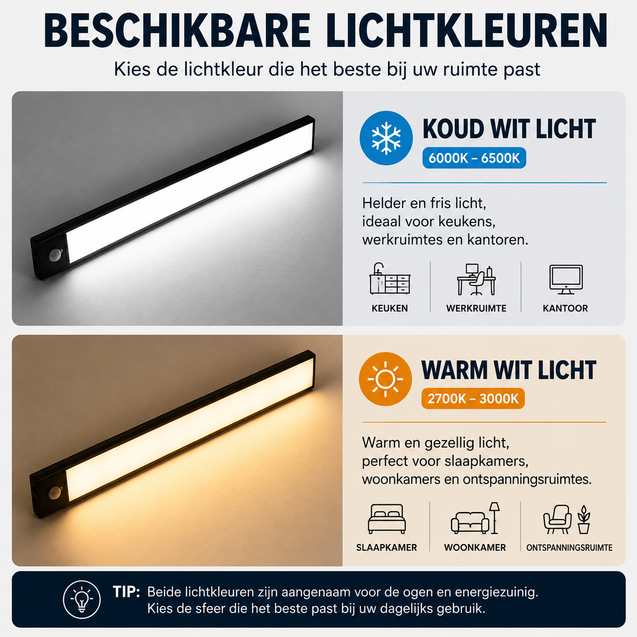 Smart LED Lamp met Bewegingssensor