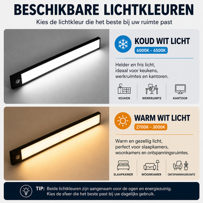 Smart LED Lamp met Bewegingssensor