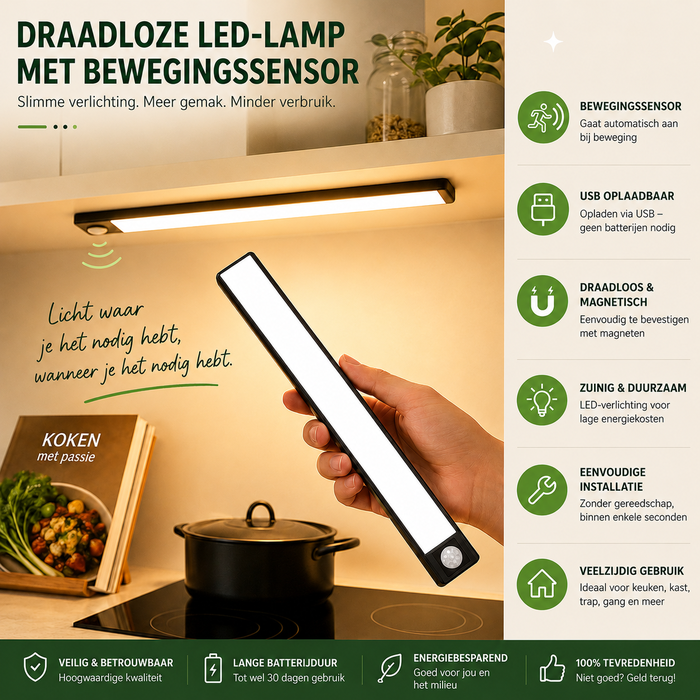 Smart LED Lamp met Bewegingssensor